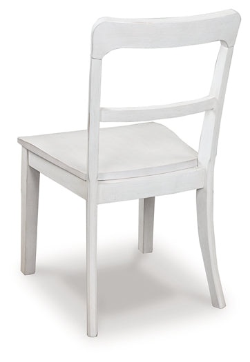 Greddinton Dining UPH Side Chair (2/CN)