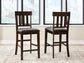 Haddigan Upholstered Barstool (2/CN)